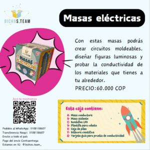 MASAS ELECTRICAS
