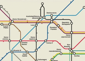 BREVE HISTORIA DE TODOS LOS QUE HAN VIVIDO